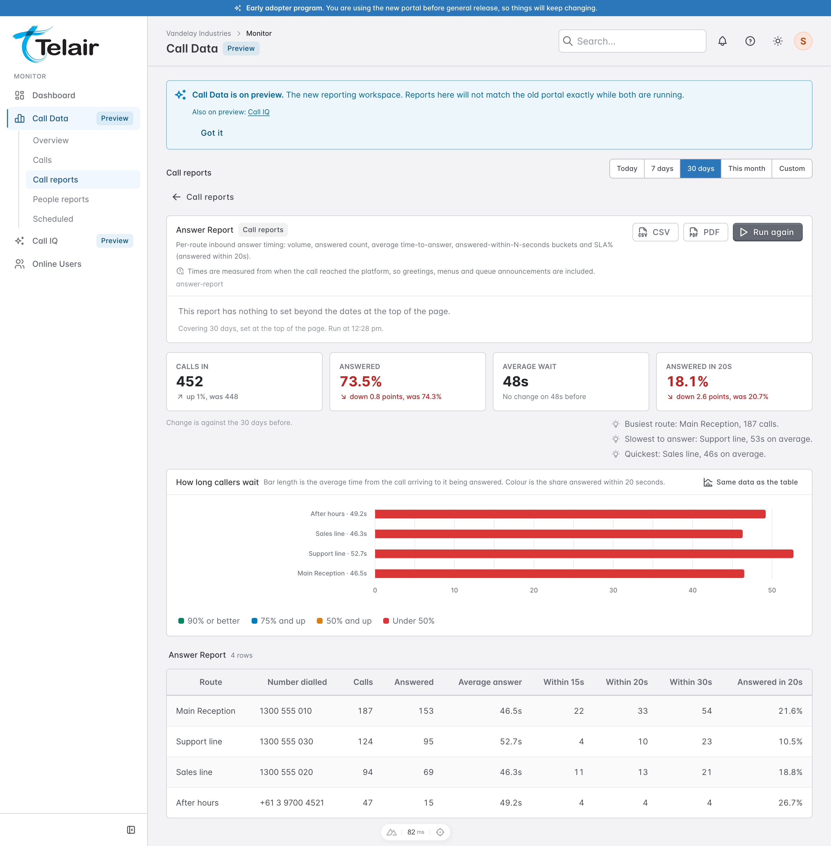 eap-portal-13-call-data-report-open.png